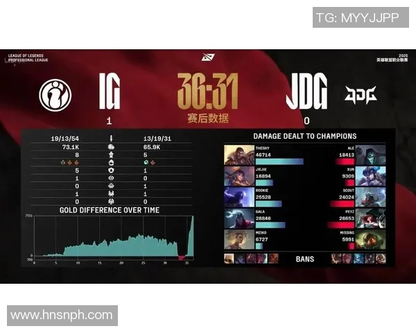 电竞数据赛后复盘JDG与IG对决的精彩瞬间与战术分析