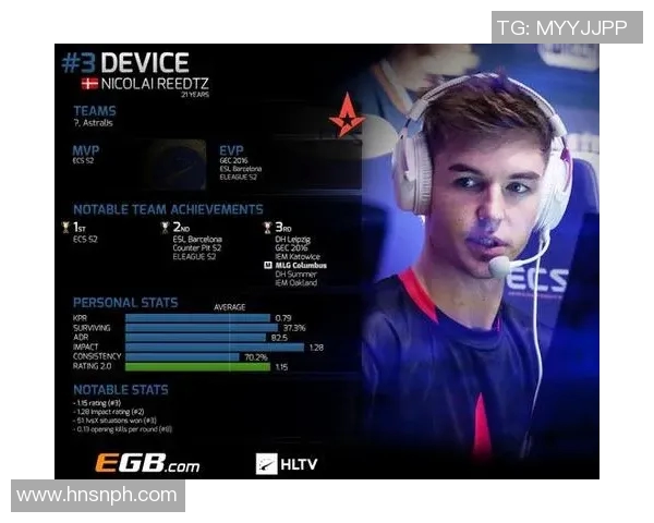 电竞数据电竞比分CSGO实力排行榜最新出炉WE战队荣登第四名引发热议