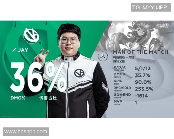 电竞实时数据重磅专题V5进攻革新引领战术变革新潮流实时新闻